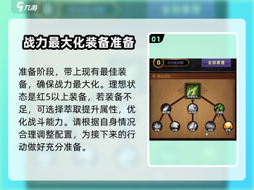 迷雾大陆🔥太古装备刷取攻略来了！快人一步😎截图2