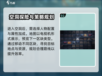 绝区零🔥肉鸽玩法超详细解读来啦！新手必看👇截图3