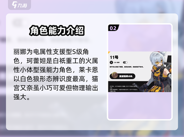 绝区零🌟最高稀有度角色大揭秘！你猜到了吗？截图3