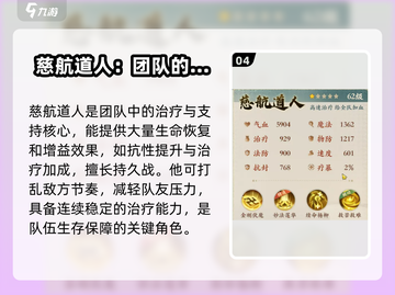 《封神幻想世界》慈航道人属性飙升秘籍🔥截图5