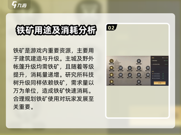三国谋定天下💡铁矿用途大全及获取攻略✨截图3