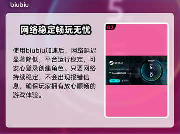 沙丘觉醒DX12报错？一键解决方法来了！💥🎮截图3