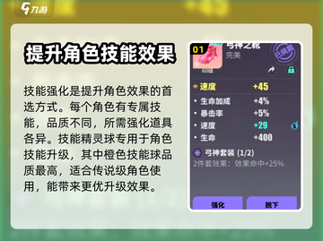 众神派对🔥强化攻略：玩转系统秒变大神！截图2