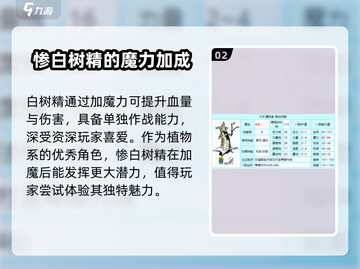 魔力宝贝🔥惨白树精技能超详解，必看❗截图3
