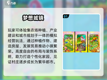 🔥2025最火小镇经营手游TOP榜🎮截图2