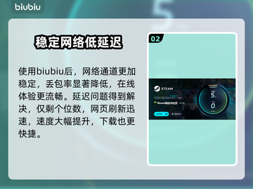 TheMosquitoGang下载慢？这款加速工具🔥必备！🎮截图3