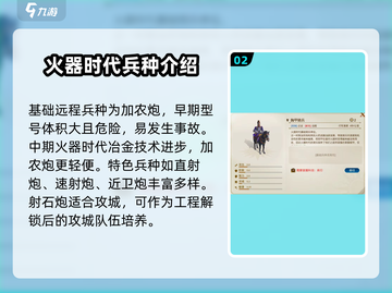 世界启元🔥火器时代兵种大全解密！截图3