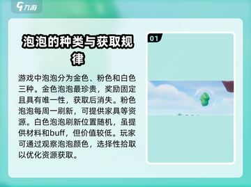 心动小镇家具泡泡位置大揭秘！🔥超全分享来啦～截图2