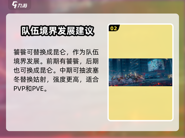 破晓序列🔥水系最强阵容🎉游戏党必看！截图3