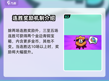 爆裂小队🔥连胜奖励大曝光，游戏党必看！截图3