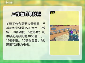 🎮《沙石镇时光》扩建全攻略！能扩几次？截图4