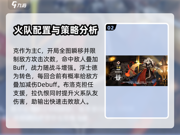 白夜极光🔥布洛克最强阵容搭配推荐！💥截图3