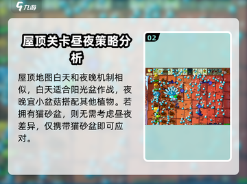 植物大战僵尸杂交版屋顶通关🔥秘籍💡截图3