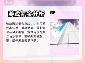 Arcaea氪金分析💥游戏党必看！💰截图2