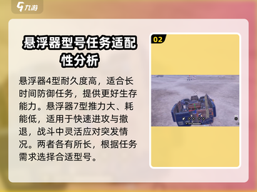 创世战车悬浮器4型7型大起底💥游戏党必看！截图3