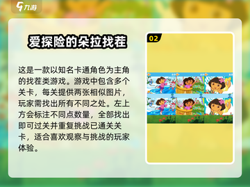 🌟2025超人气《爱探险的朵拉》游戏推荐来啦！🎮截图3