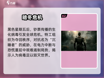 🔥《全境封锁曙光》手游末日觉醒！💥截图3