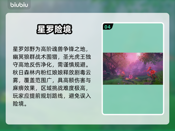 🔥斗罗诛邪魂兽全地图曝光！💥截图5