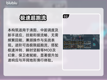 【星际战甲】高斯神卡💥秒杀全图！🔥截图3