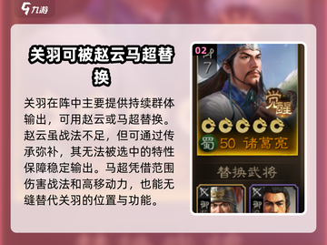 三国志战棋版🔥蜀国最强均衡阵容搭配🌟截图3