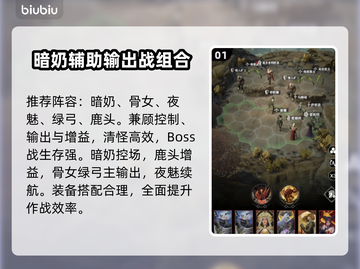 🔥地下城堡4：80层神级通关阵容！💥截图2