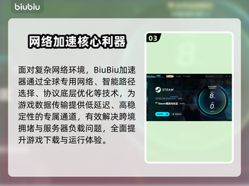🔥羊蹄山之魂下载太慢？速看提速绝招！🚀截图4