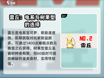 宝可梦Sleep最强精灵🔥助你一夜好眠！Pokemon必备🔥截图2
