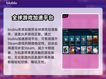 网络延迟卡顿？这些加速器让你畅玩🔥🎮截图3