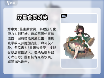 🔥料理次元全角色揭秘！👩‍🍳💥截图5