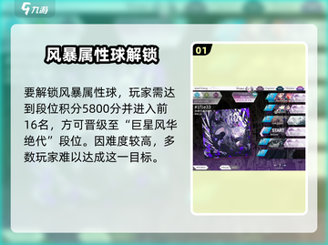 🔥Arcaea风暴解锁攻略！🌪截图2