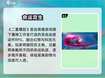 🔥《二重螺旋》英文名曝光！游戏代号竟藏惊天秘密？🎮💥截图4