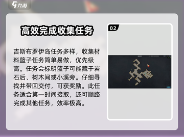 命运方舟⚡吉斯布罗伊岛之心获取攻略🌟截图3