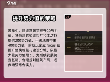 三国志战略版🔥营帐势力值大揭秘！💡截图2
