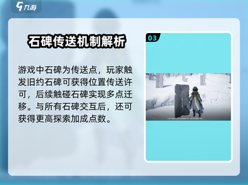 明日方舟终末地🔥石碑彩蛋触发攻略来啦！截图4