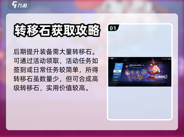 原神✨：晶核转移石获取全攻略！截图2