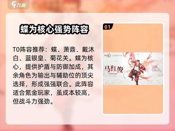斗罗大陆：逆转时空最强🔥阵容推荐！截图2
