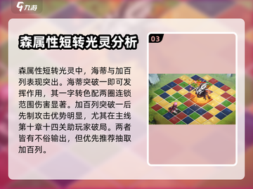 白夜极光🔥森队双短转必备角色大揭秘！截图4