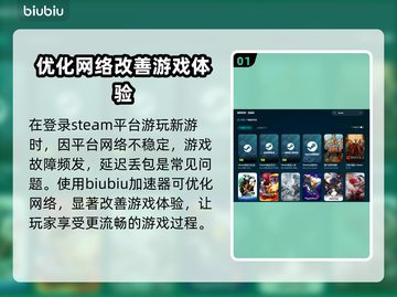战锤40K黑暗异端延迟丢包？❌一招解决⚡截图2