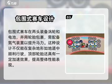 暴爽疯狂赛车🎉奇葩车型大揭秘！游戏党必看🔥截图4