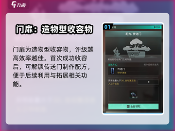 七日世界🔥门扉收容攻略来了！💡游戏党必看！截图2