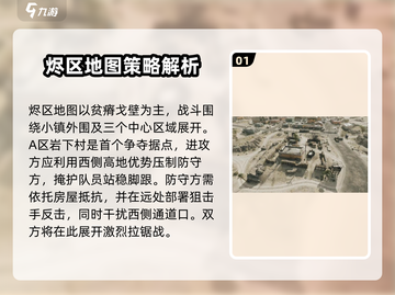 三角洲行动🔥烬区地图玩法攻略，吃鸡必备！截图2