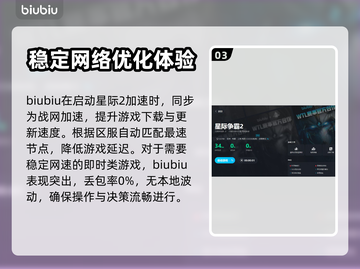 星际争霸2流畅玩💎加速器推荐🚀截图4