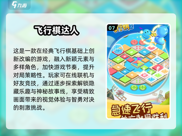 🔥2025最受欢迎的四人飞行棋游戏排行✨截图8