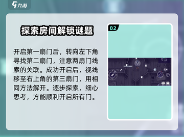 阿瑞斯病毒2💥五扇门解密攻略，快速打开必看！截图3