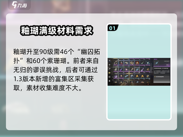 鸣潮⚡釉瑚突破材料大曝光！玩家必看🔥截图2