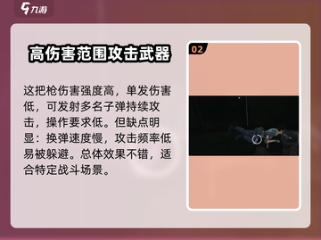 和平精英🔥萤火突击喷子准星攻略与武器介绍来啦！截图3