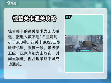 尘白禁区💥惊蛰关卡通关秘籍来了！🔥截图2
