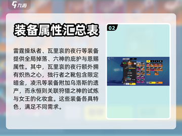 火炬之光无限🔥暗金装备获取全攻略✨截图3