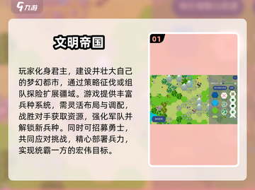 🔥2025最火文明进化游戏榜单来袭！🎮截图2
