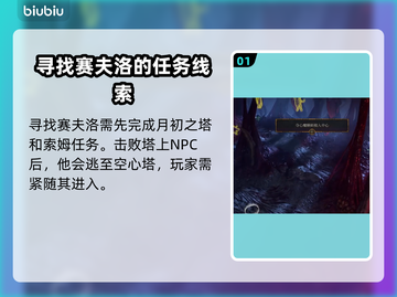 博德之门3：赛夫洛位置大揭秘，速来👇截图2